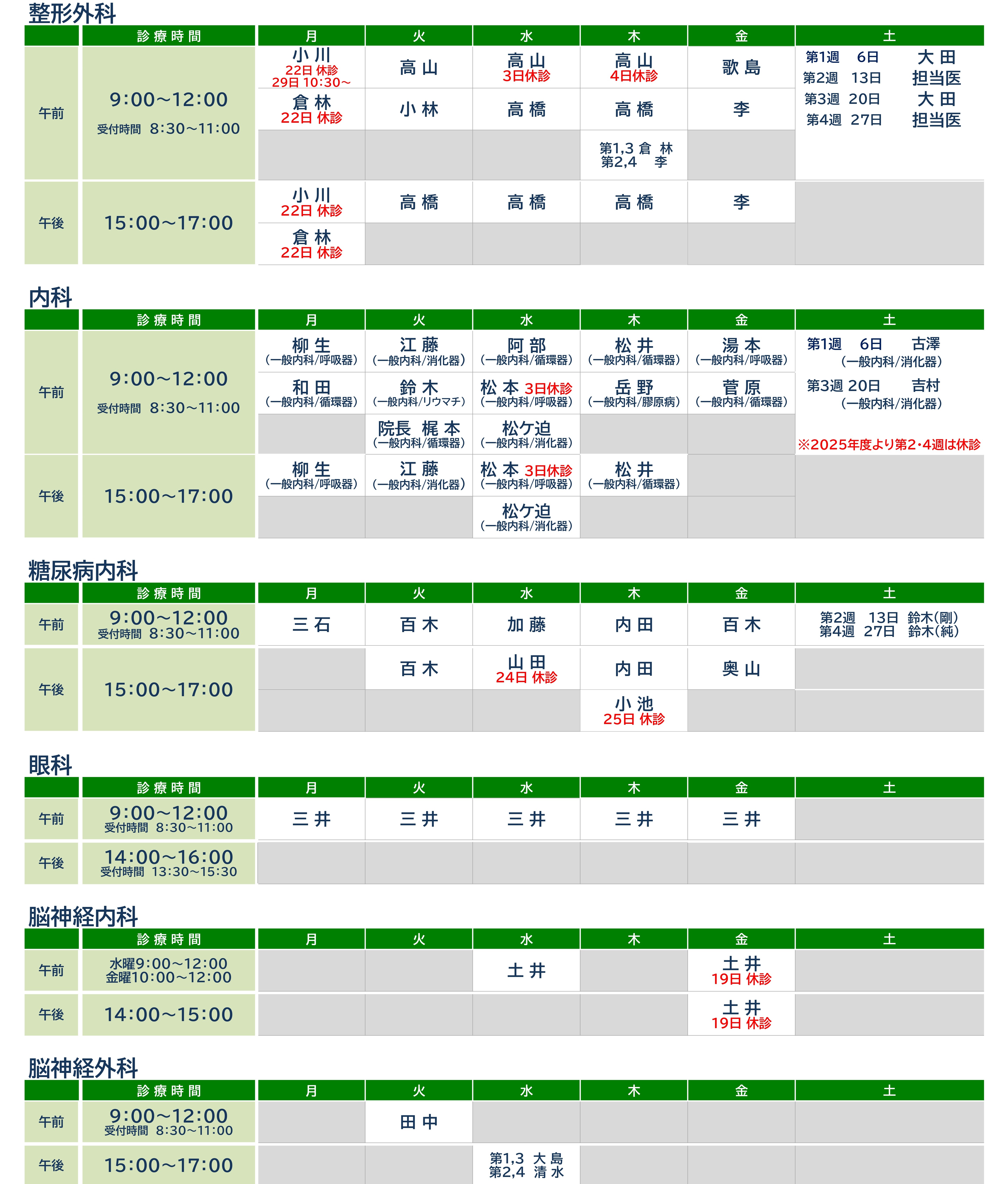 外来担当表